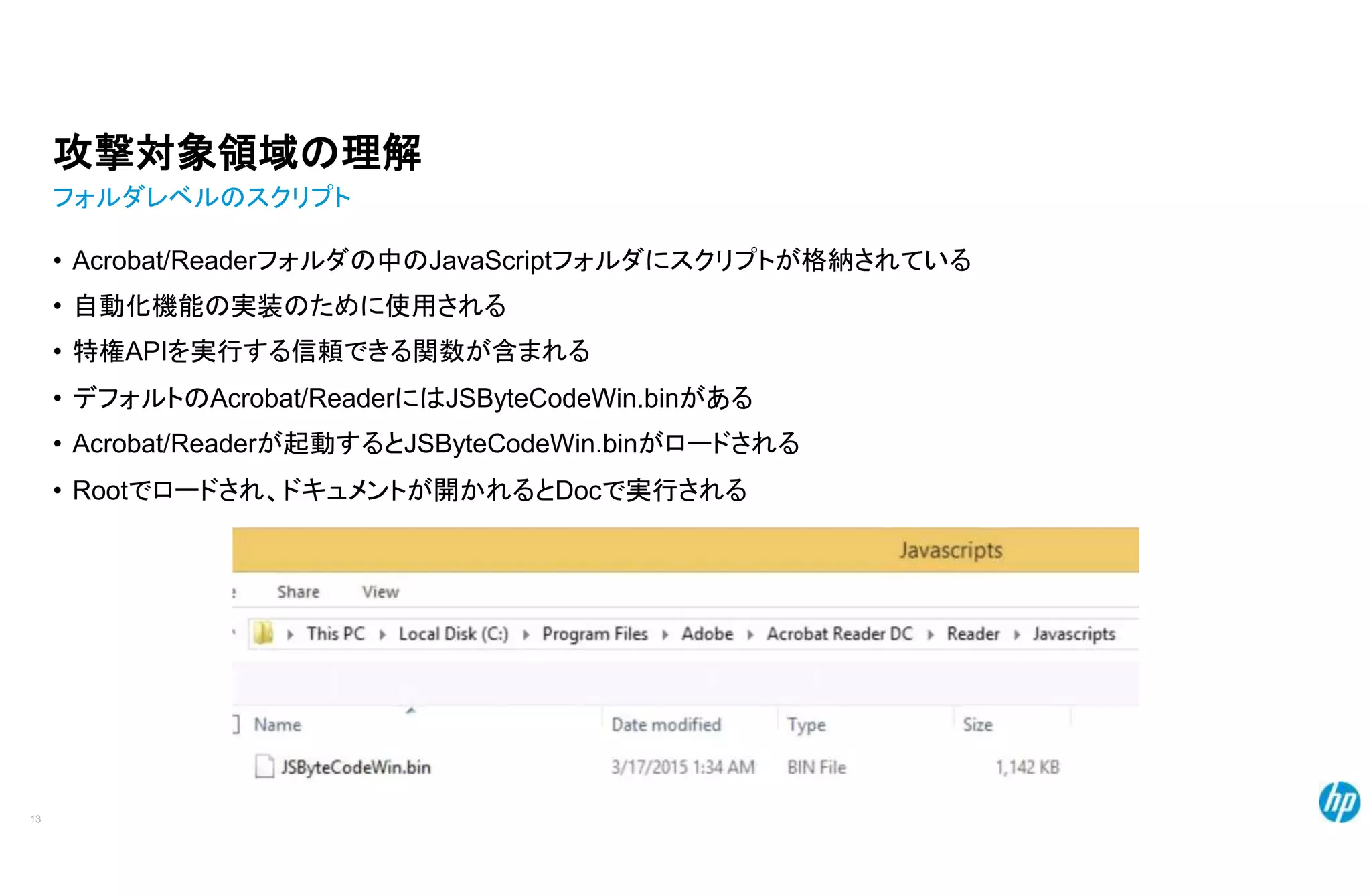 攻撃対象領域の理解
フォルダレベルのスクリプト
• Acrobat/Readerフォルダの中のJavaScriptフォルダにスクリプトが格納されている
• 自動化機能の実装のために使用される
• 特権APIを実行する信頼できる関数が含まれる
• デフォルトのAcrobat/ReaderにはJSByteCodeWin.binがある
• Acrobat/Readerが起動するとJSByteCodeWin.binがロードされる
• Rootでロードされ、ドキュメントが開かれるとDocで実行される
13
 