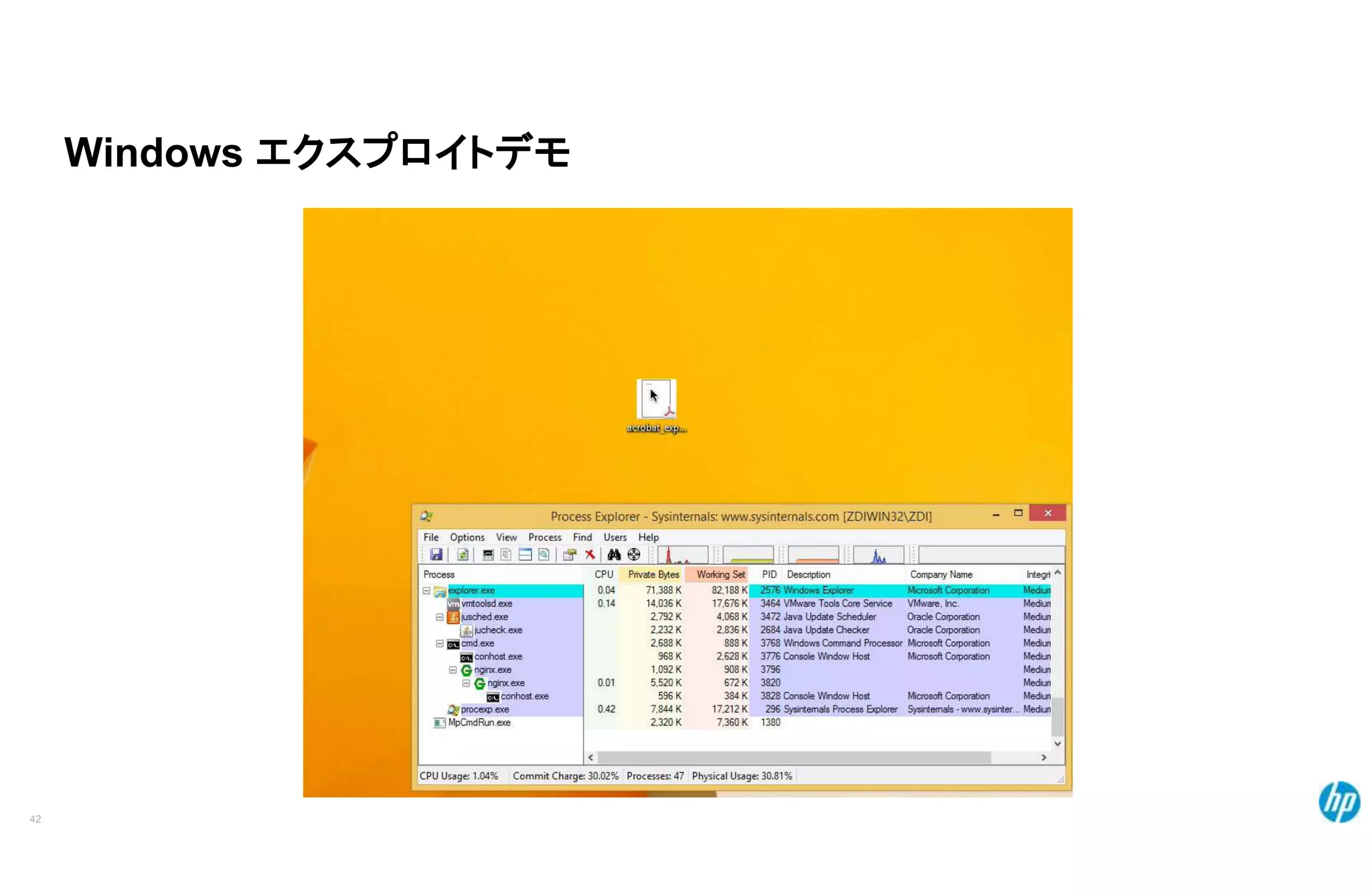 Windows エクスプロイトデモ
42
 
