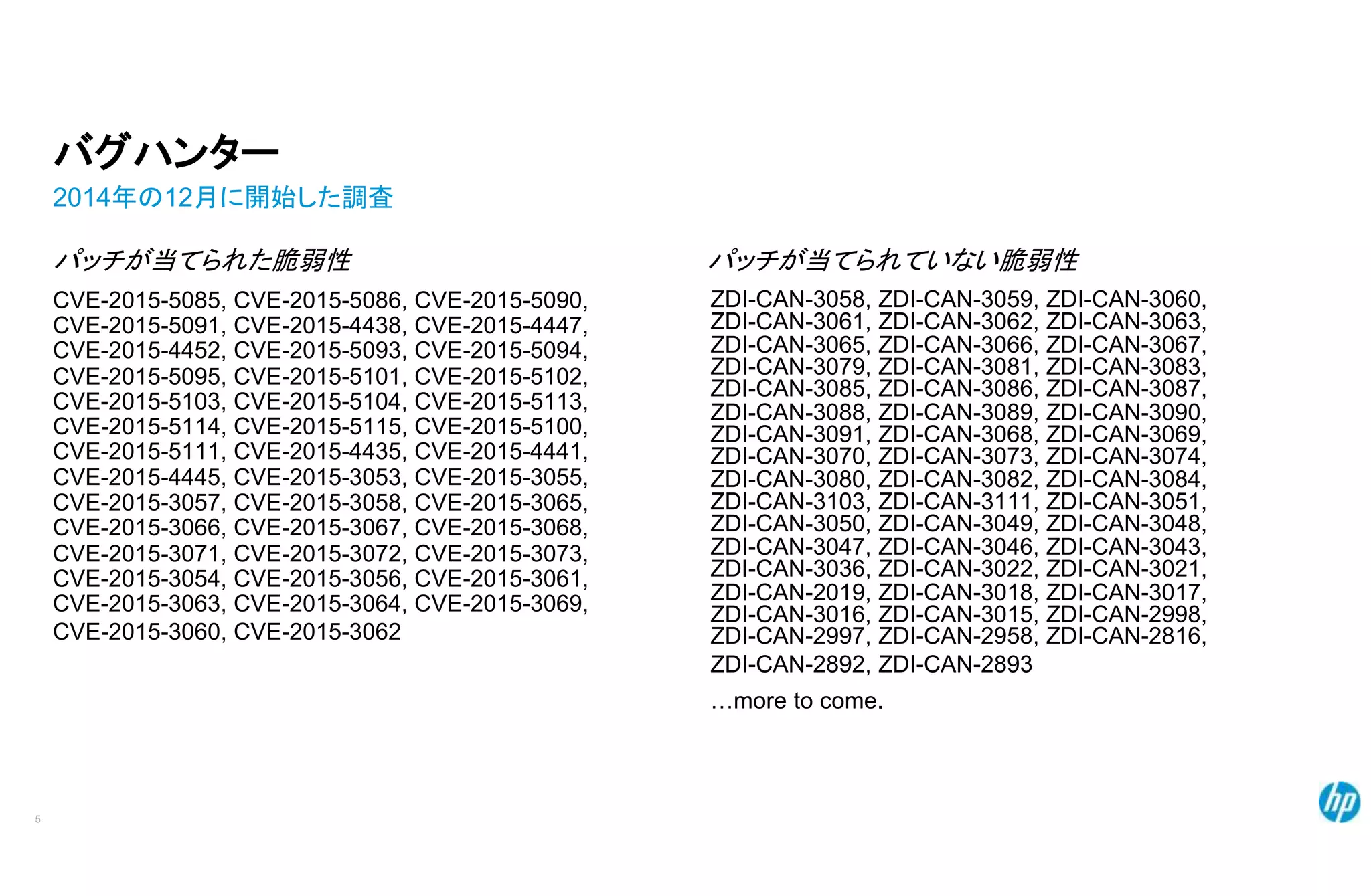 バグハンター
2014年の12月に開始した調査
パッチが当てられた脆弱性 パッチが当てられていない脆弱性
CVE-2015-5085, CVE-2015-5086, CVE-2015-5090,
CVE-2015-5091, CVE-2015-4438, CVE-2015-4447,
CVE-2015-4452, CVE-2015-5093, CVE-2015-5094,
CVE-2015-5095, CVE-2015-5101, CVE-2015-5102,
CVE-2015-5103, CVE-2015-5104, CVE-2015-5113,
CVE-2015-5114, CVE-2015-5115, CVE-2015-5100,
CVE-2015-5111, CVE-2015-4435, CVE-2015-4441,
CVE-2015-4445, CVE-2015-3053, CVE-2015-3055,
CVE-2015-3057, CVE-2015-3058, CVE-2015-3065,
CVE-2015-3066, CVE-2015-3067, CVE-2015-3068,
CVE-2015-3071, CVE-2015-3072, CVE-2015-3073,
CVE-2015-3054, CVE-2015-3056, CVE-2015-3061,
CVE-2015-3063, CVE-2015-3064, CVE-2015-3069,
CVE-2015-3060, CVE-2015-3062
…more to come.
5
ZDI-CAN-3058, ZDI-CAN-3059, ZDI-CAN-3060,
ZDI-CAN-3061, ZDI-CAN-3062, ZDI-CAN-3063,
ZDI-CAN-3065, ZDI-CAN-3066, ZDI-CAN-3067,
ZDI-CAN-3079, ZDI-CAN-3081, ZDI-CAN-3083,
ZDI-CAN-3085, ZDI-CAN-3086, ZDI-CAN-3087,
ZDI-CAN-3088, ZDI-CAN-3089, ZDI-CAN-3090,
ZDI-CAN-3091, ZDI-CAN-3068, ZDI-CAN-3069,
ZDI-CAN-3070, ZDI-CAN-3073, ZDI-CAN-3074,
ZDI-CAN-3080, ZDI-CAN-3082, ZDI-CAN-3084,
ZDI-CAN-3103, ZDI-CAN-3111, ZDI-CAN-3051,
ZDI-CAN-3050, ZDI-CAN-3049, ZDI-CAN-3048,
ZDI-CAN-3047, ZDI-CAN-3046, ZDI-CAN-3043,
ZDI-CAN-3036, ZDI-CAN-3022, ZDI-CAN-3021,
ZDI-CAN-2019, ZDI-CAN-3018, ZDI-CAN-3017,
ZDI-CAN-3016, ZDI-CAN-3015, ZDI-CAN-2998,
ZDI-CAN-2997, ZDI-CAN-2958, ZDI-CAN-2816,
ZDI-CAN-2892, ZDI-CAN-2893
 