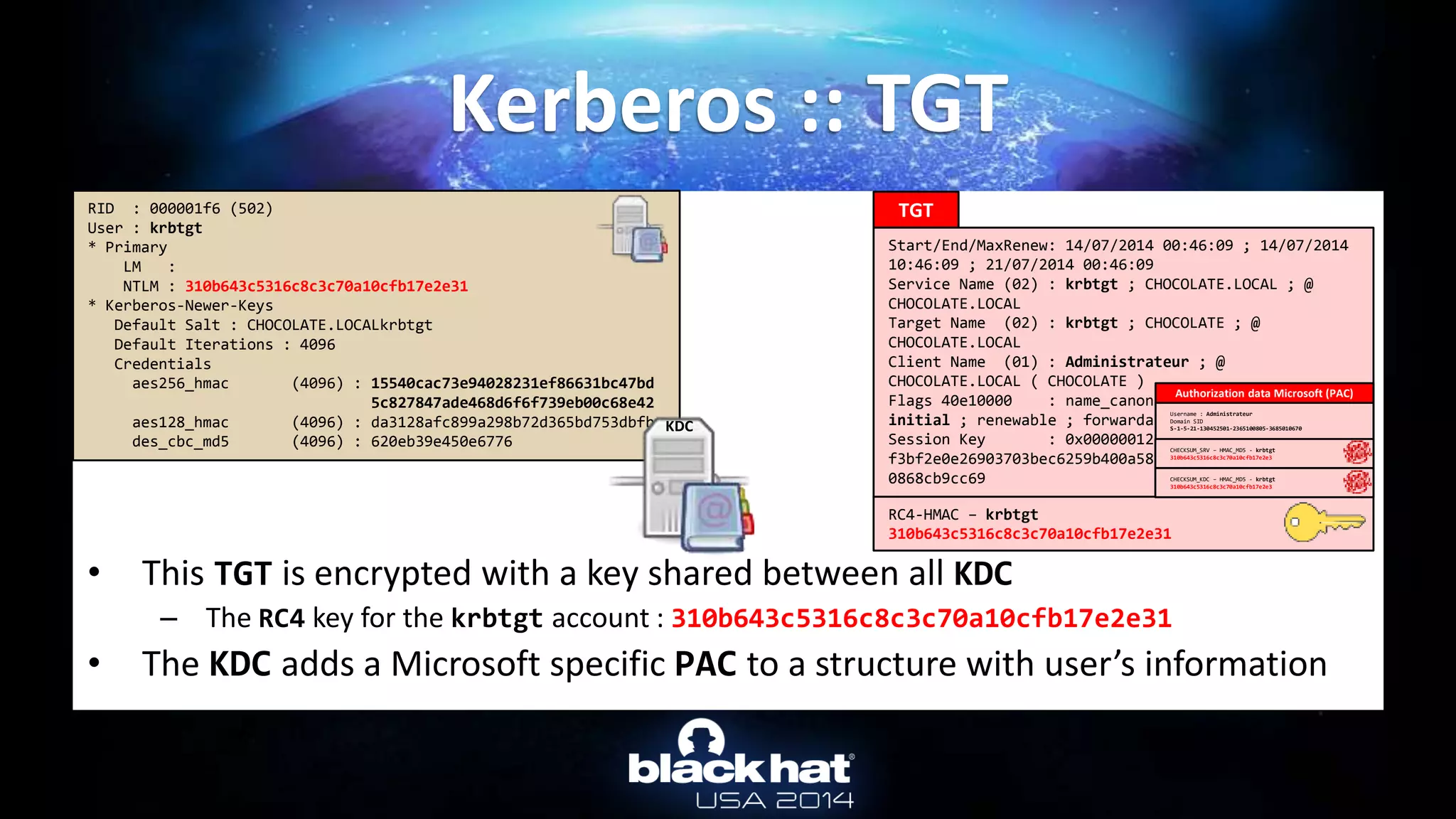 • This TGT is encrypted with a key shared between all KDC
– The RC4 key for the krbtgt account : 310b643c5316c8c3c70a10cfb17e2e31
• The KDC adds a Microsoft specific PAC to a structure with user’s information
Kerberos :: TGT
RID : 000001f6 (502)
User : krbtgt
* Primary
LM :
NTLM : 310b643c5316c8c3c70a10cfb17e2e31
* Kerberos-Newer-Keys
Default Salt : CHOCOLATE.LOCALkrbtgt
Default Iterations : 4096
Credentials
aes256_hmac (4096) : 15540cac73e94028231ef86631bc47bd
5c827847ade468d6f6f739eb00c68e42
aes128_hmac (4096) : da3128afc899a298b72d365bd753dbfb
des_cbc_md5 (4096) : 620eb39e450e6776
KDC
TGT
Start/End/MaxRenew: 14/07/2014 00:46:09 ; 14/07/2014
10:46:09 ; 21/07/2014 00:46:09
Service Name (02) : krbtgt ; CHOCOLATE.LOCAL ; @
CHOCOLATE.LOCAL
Target Name (02) : krbtgt ; CHOCOLATE ; @
CHOCOLATE.LOCAL
Client Name (01) : Administrateur ; @
CHOCOLATE.LOCAL ( CHOCOLATE )
Flags 40e10000 : name_canonicalize ; pre_authent ;
initial ; renewable ; forwardable ;
Session Key : 0x00000012 - aes256_hmac
f3bf2e0e26903703bec6259b400a586f403bbfe3771cb7972be3c
0868cb9cc69
RC4-HMAC – krbtgt
310b643c5316c8c3c70a10cfb17e2e31
Username : Administrateur
Domain SID
S-1-5-21-130452501-2365100805-3685010670
Authorization data Microsoft (PAC)
CHECKSUM_SRV – HMAC_MD5 - krbtgt
310b643c5316c8c3c70a10cfb17e2e3
CHECKSUM_KDC – HMAC_MD5 - krbtgt
310b643c5316c8c3c70a10cfb17e2e3
 