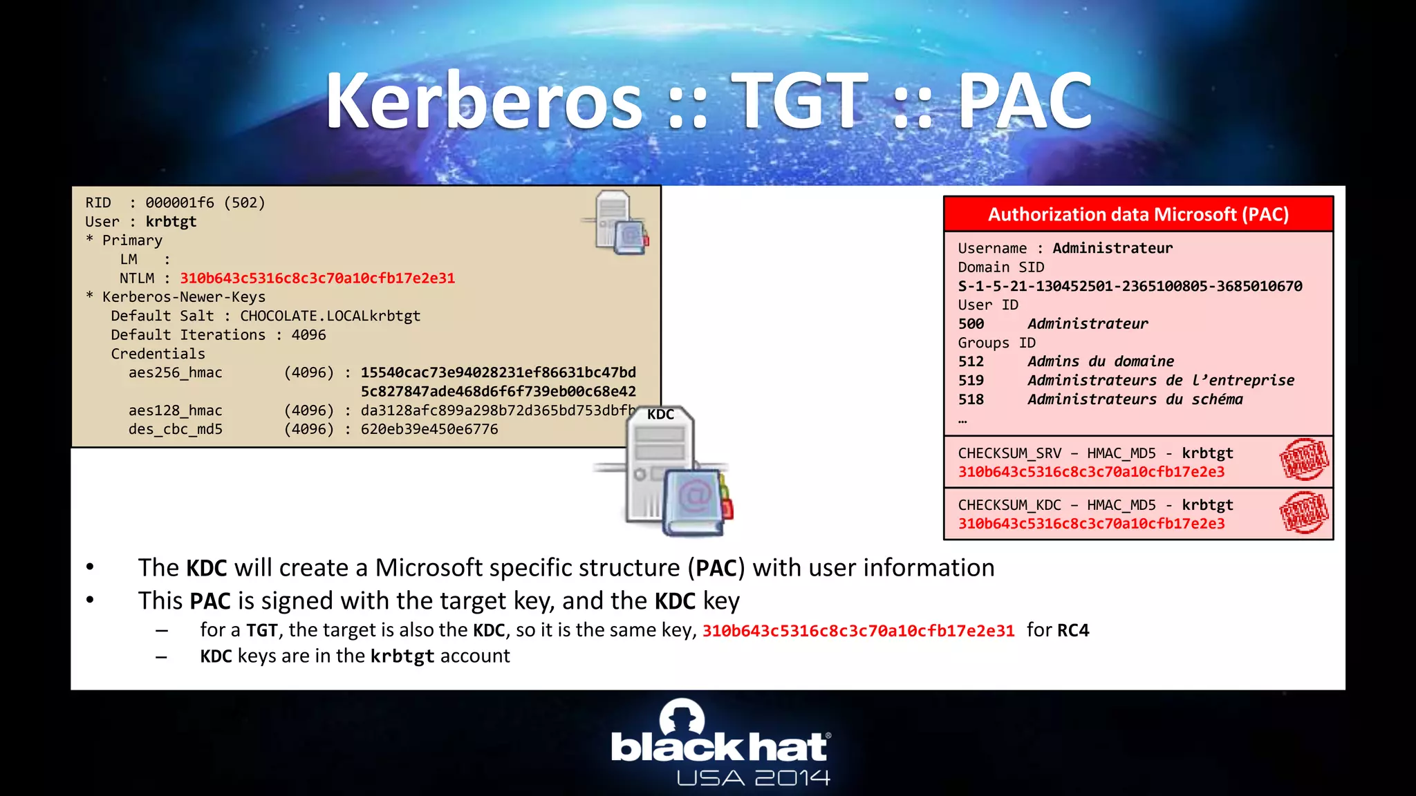 • The KDC will create a Microsoft specific structure (PAC) with user information
• This PAC is signed with the target key, and the KDC key
– for a TGT, the target is also the KDC, so it is the same key, 310b643c5316c8c3c70a10cfb17e2e31 for RC4
– KDC keys are in the krbtgt account
Kerberos :: TGT :: PAC
RID : 000001f6 (502)
User : krbtgt
* Primary
LM :
NTLM : 310b643c5316c8c3c70a10cfb17e2e31
* Kerberos-Newer-Keys
Default Salt : CHOCOLATE.LOCALkrbtgt
Default Iterations : 4096
Credentials
aes256_hmac (4096) : 15540cac73e94028231ef86631bc47bd
5c827847ade468d6f6f739eb00c68e42
aes128_hmac (4096) : da3128afc899a298b72d365bd753dbfb
des_cbc_md5 (4096) : 620eb39e450e6776
KDC
Username : Administrateur
Domain SID
S-1-5-21-130452501-2365100805-3685010670
User ID
500 Administrateur
Groups ID
512 Admins du domaine
519 Administrateurs de l’entreprise
518 Administrateurs du schéma
…
Authorization data Microsoft (PAC)
CHECKSUM_SRV – HMAC_MD5 - krbtgt
310b643c5316c8c3c70a10cfb17e2e3
CHECKSUM_KDC – HMAC_MD5 - krbtgt
310b643c5316c8c3c70a10cfb17e2e3
 