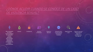 ¿DÓNDE ACUDIR CUANDO SE CONOCE DE UN CASO
DE VIOLENCIA SEXUAL?
ICBF, ENTIDADES
DE SALUD,
FISCALIA GENERAL
DE LA NACIÓN,
POLICIA
NACIONAL,
INSTITUCIONES
EDUCATIVAS,
PERSONERIA,
DEFENSORIA DEL
PUEBLO,
PROCURADURIA.
Gratuita Confidencial Atención
profesional
Cobertura
Nacional
Activación de la
ruta de atención
intersectorial
inmediata
Seguimiento de
casos
Todos los casos de
Violencia Sexual
deben ser
atendidos como
una urgencia.
 