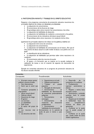 Abuso Sexual Infantil