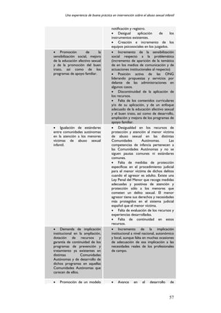 Abuso Sexual Infantil