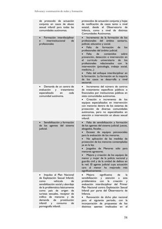 Abuso Sexual Infantil