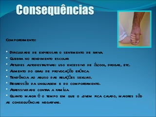 Comportamento: Dificuldade de expressar o sentimento de raiva.  Quebra no rendimento escolar  Atitudes autodestrutivas: uso excessivo de álcool, drogas, etc.  Aumento do grau de provocação erótica.  Tendência ao abuso das relações sexuais.  Regressão da linguagem e do comportamento.  Agressividade contra a família.  Quanto maior é o tempo em que o jovem fica calado, maiores são as consequências negativas. 