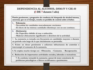 DEPENDENCIA AL ALCOHOL: DSM-IV Y CIE-10
(3 DE 7 durante 1 año)
Patrón persistente y progresivo de conducta de búsqueda de alcohol intensa,
anormal, que en el tiempo, resulta en perdida de control sobre el beber.
1. Tolerancia:
- Necesidad de cantidades marcadamente crecientes.
- El efecto de las mismas cantidades disminuye con un uso continuo.
2. Abstinencia:
- Sd. Especifico debido al cese o reducción.
- Malestar clínicamente significativo o deterioro de la actividad.
3. La sustancia es tomada con frecuencia en cantidades mayores o durante
un período más largo de lo que inicialmente se pretendía.
4. Existe un deseo persistente o esfuerzos infructuosos de controlar o
interrumpir el consumo de la sustancia.
5. Se emplea mucho tiempo en: - Obtención. - Consumo. - Recuperación.
6. Reducción de importantes actividades sociales, laborales o recreativas.
7. Se continúa tomando la sustancia a pesar de tener conciencia de
problemas psicológicos o físicos recidivantes o persistentes
 