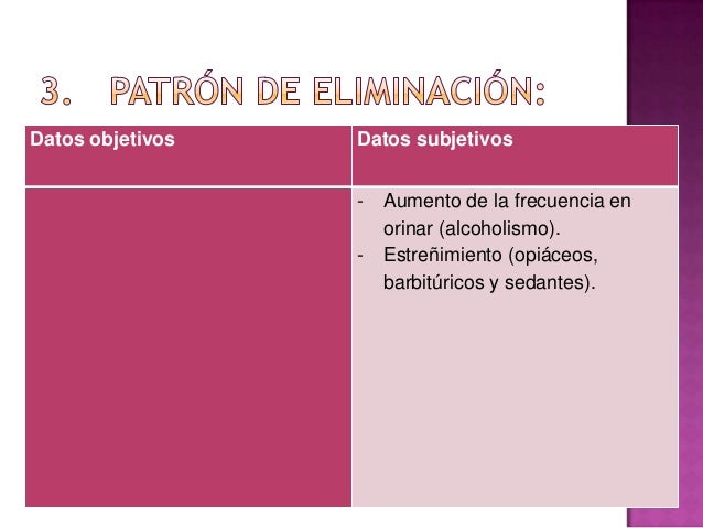 El discurso sobre el problema del alcoholismo