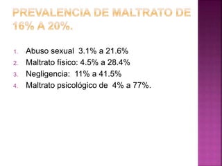 1. Abuso sexual 3.1% a 21.6%
2. Maltrato físico: 4.5% a 28.4%
3. Negligencia: 11% a 41.5%
4. Maltrato psicológico de 4% a 77%.
 