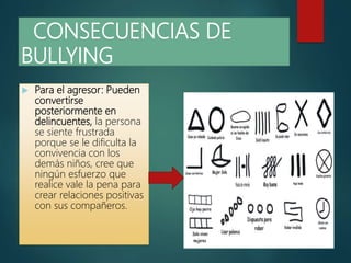 CONSECUENCIAS DE
BULLYING
 Para el agresor: Pueden
convertirse
posteriormente en
delincuentes, la persona
se siente frustrada
porque se le dificulta la
convivencia con los
demás niños, cree que
ningún esfuerzo que
realice vale la pena para
crear relaciones positivas
con sus compañeros.
 