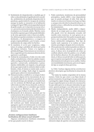 Qué hacer cuando se sospecha que un niño es abusado sexualmente / 359
1) Sentimiento de desprotección: a medida que el
niñovadescubriendoelsignificadodelosucedi-
do, sentimientos de profunda desprotección lo
paralizan, queda inmóvil e incapaz de resistirse
aunque la madre se encuentre en la habitación
contigua(S.Sgroi1980);estaincapacidadnatural
de pedir ayuda –por la dependencia al grupo abusi-
vo–,proveelaesenciamismadeldescreimientoy
el prejuicio en el mundo adulto. Muchas veces,
losadultossuponenqueelniñopuededefender-
se de estas agresiones como si fuera un adulto.
Sus defensas quedan anuladas, lo conducen a la
desilusión, a la desesperanza y a exagerar su
propia responsabilidad y, por lo tanto, a tener
sentimientos de culpa sobre los hechos.
2) Se mantiene el secreto por vergüenza, culpa,
temor al castigo o pérdida del afecto por parte
del ofensor inclusive. Temor a la ruptura y
pérdidadelhogar.Estostemoressevenreforza-
dosysugeridosporlasamenazasdirectasdelos
agresores o partícipes.
3) Actitud de acomodación: el niño vive dos reali-
dades contradictorias: o bien los adultos respon-
sablessonfigurasllenasdemaldad,incapacesde
quererlo y preservarlo, sentimientos o pensa-
mientos intolerables con respecto a las personas
de las que espera todo lo contrario dada su inde-
fensión, o bien, él mismo se siente malo, sucio y
merecedor de castigo. Suele elegir la segunda
opción para sobrevivir emocionalmente.
4) Denuncia tardía y conflictiva: se rompe el silen-
cio cuando alguno de los mecanismos de aco-
modación dejan de ser efectivos pasado un de-
terminado tiempo, por ejemplo, en la pubertad,
con los reclamos de libertad que puede hacer
sobretodounaniña.Enesasituación,sudenun-
cia no es creíble pues se considera que miente
para lograr su libertad y, más aún, cuando
comunica que el abuso es de larga data.
5) Retractación de la denuncia: asustado por las
consecuencias de su denuncia, confronta como
realeslostanimaginariostemoresamenazantes
–divorcio de los padres, abandono económico,
etc.Enmuchoscasos,seproduceunincremento
del maltrato por haber denunciado; puede
agregarse aquí la revictimización si existe mal
manejo institucional del niño que ha revelado
su caso. Ante esta situación, intenta retirar su
denuncia.
¿Existen configuraciones familiares
facilitadoras del abuso sexual infantil?
Algunas constelaciones familiares estudiadas
en las que puede ocurrir el abuso:
1. Padre autoritario, tendencias de personalidad
psicopática, madre débil y muy dependiente
que no puede proteger al niño. Este tipo de
madre se coloca en el mismo nivel que sus hijos
y aunque estos develen la situación abusiva, no
pueden actuar, y dificulta las acciones legales y
los tratamientos.
2. Madre independiente, padre débil y depen-
diente de su mujer para su orden emocional;
ella puede vivir las demandas sexuales del
marido como excesivas, lo cual genera en su
pareja insatisfacción. Este padre no puede apar-
tarse y por su propia inmadurez y depresión
busca satisfacción endogámica. Este tipo de
madre suele separarse si se realiza un trata-
miento psicológico después de la revelación.
3. Otrospatronesdeconductapuedenserdetecta-
dos en las familias abusivas, por ejemplo: en
unos, el abuso sirve al propósito de evitar un
conflicto abierto entre los padres y no se habla
de los hechos abusivos. En otro patrón de con-
ducta, el abuso sexual del niño se utiliza para lo
quesesuponeunaregulación,oseaquesehabla
abiertamentedetodoperonosecambia.Ambas
son modalidades incestuosas, pero en el segun-
do tipo se acepta la línea perversa.
La Tabla 2 incluye algunas de las constelaciones
familiares descriptas que facilitarían la situación de
abuso.2
“No todas las madres responden de la misma
manera. Están las que creen a sus hijos desde el
primermomentoylosprotegen;lasquecomienzan
a protegerlos algún tiempo después de enterarse;
las que sospechan pero no se atreven a reconocerlo;
las que saben pero no se dan por enteradas; las que
creen, quieren proteger a sus niños pero no consi-
guen separarse de los ofensores; las que prefieren
pagar con sus hijas el costo de vivir en una familia
aparentemente “normal”; las que participan en el
abuso; las que no pueden dejar de mentirse a sí
mismas. Por lo general, los adultos que toman par-
tido por sus hijos, tienen que recorrer un camino
bastante difícil, tanto más complicado en países
comoelnuestro,dondeprimaunaculturamachista.
Ante el develamiento de los hechos abusivos, es
frecuente que las familias se disgreguen, al menos
temporalmente. Ya en este punto empiezan las
complicaciones.Lasmadresdebenprepararsepara
afrontar serios problemas en lo que hace a su pro-
pia autonomía y al manejo del dinero. Dejar el
hogar familiar con los hijos resulta una decisión
sumamente dura de sostener, más aun cuando los
ofensores dejan de aportar a la economía familiar,
 