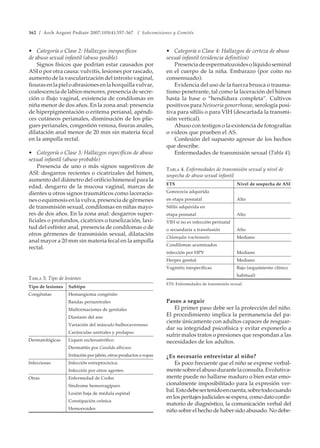 362 / Arch Argent Pediatr 2007;105(4):357-367 / Subcomisiones y Comités
• Categoría o Clase 2: Hallazgos inespecíficos
de abuso sexual infantil (abuso posible)
Signos físicos que podrían estar causados por
ASI o por otra causa: vulvitis, lesiones por rascado,
aumento de la vascularización del introito vaginal,
fisurasenlapieloabrasionesenlahorquillavulvar,
coalescencia de labios menores, presencia de secre-
ción o flujo vaginal, existencia de condilomas en
niña menor de dos años. En la zona anal: presencia
de hiperpigmentación o eritema perianal, apéndi-
ces cutáneos perianales, disminución de Ios plie-
gues perianales, congestión venosa, fisuras anales,
dilatación anal menor de 20 mm sin materia fecal
en la ampolla rectal.
• Categoría o Clase 3: Hallazgos específicos de abuso
sexual infantil (abuso probable)
Presencia de uno o más signos sugestivos de
ASI: desgarros recientes o cicatrizales del himen,
aumento del diámetro del orificio himeneal para la
edad, desgarro de la mucosa vaginal, marcas de
dientes u otros signos traumáticos como laceracio-
nes o equimosis en la vulva, presencia de gérmenes
de transmisión sexual, condilomas en niñas mayo-
res de dos años. En la zona anal: desgarros super-
ficiales o profundos, cicatrices o tunelización, laxi-
tud del esfínter anal, presencia de condilomas o de
otros gérmenes de transmisión sexual, dilatación
anal mayor a 20 mm sin materia fecal en la ampolla
rectal.
• Categoría o Clase 4: Hallazgos de certeza de abuso
sexual infantil (evidencia definitiva)
Presenciadeespermatozoidesolíquidoseminal
en el cuerpo de la niña. Embarazo (por coito no
consensuado).
Evidencia del uso de la fuerza brusca o trauma-
tismo penetrante, tal como la laceración del himen
hasta la base o “hendidura completa”. Cultivos
positivos para Neisseria gonorrhoeae, serología posi-
tiva para sífilis o para VIH (descartada la transmi-
sión vertical).
Abuso con testigos o la existencia de fotografías
o videos que prueben el AS.
Confesión del supuesto agresor de los hechos
que describe.
Enfermedades de transmisión sexual (Tabla 4).
TABLA 4. Enfermedades de transmisión sexual y nivel de
sospecha de abuso sexual infantil
ETS Nivel de sospecha de ASI
Gonococia adquirida
en etapa posnatal Alto
Sífilis adquirida en
etapa posnatal Alto
VIH si no es infección perinatal
o secundaria a transfusión Alto
Chlamydia trachomatis Mediano
Condilomas acuminados
infección por HPV Mediano
Herpes genital Mediano
Vaginitis inespecíficas Bajo (seguimiento clínico
habitual)
ETS: Enfermedades de transmisión sexual.
Pasos a seguir
El primer paso debe ser la protección del niño.
El procedimiento implica la permanencia del pa-
ciente únicamente con adultos capaces de resguar-
dar su integridad psicofísica y evitar exponerlo a
sufrir malos tratos o presiones que respondan a las
necesidades de los adultos.
¿Es necesario entrevistar al niño?
Es poco frecuente que el niño se exprese verbal-
mentesobreelabusodurantelaconsulta.Evolutiva-
mente puede no hallarse maduro o bien estar emo-
cionalmente imposibilitado para la expresión ver-
bal.Estodebesertenidoencuenta,sobretodocuando
enlosperitajesjudicialesseespera,comodatoconfir-
matorio de diagnóstico, la comunicación verbal del
niño sobre el hecho de haber sido abusado. No debe-
TABLA 3. Tipo de lesiones
Tipo de lesiones Subtipo
Congénitas Hemangioma congénito
Bandas periuretrales
Malformaciones de genitales
Diastasis del ano
Variación del músculo bulbocavernoso
Carúnculas uretrales y prolapso
Dermatológicas Liquen escleroatrófico
Dermatitis por Candida albicans
Irritación por jabón, otros productos o ropas
Infecciosas Infección estreptocócica.
Infección por otros agentes
Otras Enfermedad de Crohn
Síndrome hemorragíparo
Lesión baja de médula espinal
Constipación crónica
Hemorroides
 