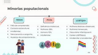 Minorias populacionais
PCDs
Idosos LGBTQIA+
▪ Falta de compreensão;
▪ Contexto sociocultural;
▪ Intrafamiliar;
▪ Silenciamento e vergonha;
▪ Mudança de comportamento.
▪ Deficiência intelectual;
▪ Mulheres: 28%;
▪ Homens: 10%;
▪ Intrafamiliar.
▪ Mulheres lésbicas e bissexuais;
▪ Mulheres transexuais;
▪ Faixa etária: Infantojuvenil;
▪ Caráter LGBTfóbico;
▪ Intrafamiliar e extrafamiliar.
44
 