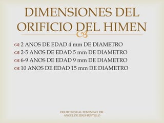 
 2 ANOS DE EDAD 4 mm DE DIAMETRO
 2-5 ANOS DE EDAD 5 mm DE DIAMETRO
 6-9 ANOS DE EDAD 9 mm DE DIAMETRO
 10 ANOS DE EDAD 15 mm DE DIAMETRO
DIMENSIONES DEL
ORIFICIO DEL HIMEN
DELITO SEXUAL FEMENINO, DR.
ANGEL DE JESUS BUSTILLO
 