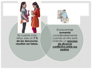 En cuanto a los
niños, solo un 7 %
de las denuncias
resultan ser falsas.
El porcentaje
aumenta
considerablemente
cuando el niño está
viviendo un proceso
de divorcio
conflictivo entre sus
padres.
 