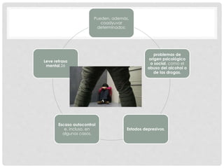 Pueden, además,
coadyuvar
determinados:
problemas de
origen psicológico
o social, como el
abuso del alcohol o
de las drogas,
Estados depresivos,
Escaso autocontrol
e, incluso, en
algunos casos,
Leve retraso
mental.26
 