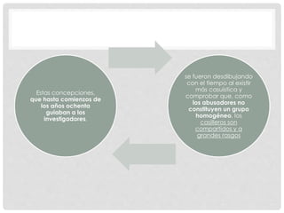 Estas concepciones,
que hasta comienzos de
los años ochenta
guiaban a los
investigadores,
se fueron desdibujando
con el tiempo al existir
más casuística y
comprobar que, como
los abusadores no
constituyen un grupo
homogéneo, los
casilleros son
compartidos y a
grandes rasgos
 