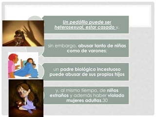 Un pedófilo puede ser
heterosexual, estar casado y,
sin embargo, abusar tanto de niñas
como de varones;
un padre biológico incestuoso
puede abusar de sus propios hijos
y, al mismo tiempo, de niños
extraños y además haber violado
mujeres adultas.30
 