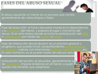 FASES DEL ABUSO SEXUAL
El abuso sexual de un menor es un proceso que consta
generalmente de varias etapas o fases:
Fase de seducción: el futuro abusador manipula la dependencia
y la confianza del menor, y prepara el lugar y momento del
abuso. Es en esta etapa donde se incita la participación del niño
o adolescente por medio de regalos o juegos
Fase de interacción sexual abusiva: es un proceso gradual y
progresivo, que puede incluir comportamientos exhibicionistas,
voyeurismo, caricias con intenciones eróticas, masturbación, etc.
En este momento ya se puede hablar de «abusos sexuales».
Instauración del secreto: el abusador, generalmente por medio
de amenazas, impone el silencio en el menor, a quien no le
queda más remedio que adaptarse.
 