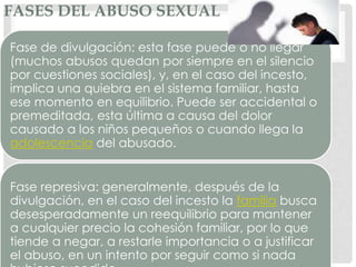 FASES DEL ABUSO SEXUAL
Fase de divulgación: esta fase puede o no llegar
(muchos abusos quedan por siempre en el silencio
por cuestiones sociales), y, en el caso del incesto,
implica una quiebra en el sistema familiar, hasta
ese momento en equilibrio. Puede ser accidental o
premeditada, esta última a causa del dolor
causado a los niños pequeños o cuando llega la
adolescencia del abusado.
Fase represiva: generalmente, después de la
divulgación, en el caso del incesto la familia busca
desesperadamente un reequilibrio para mantener
a cualquier precio la cohesión familiar, por lo que
tiende a negar, a restarle importancia o a justificar
el abuso, en un intento por seguir como si nada
 