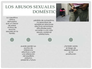 LOS ABUSOS SEXUALES EN EL ÁMBITO
DOMÉSTICO
La casuística
clínica
demuestra
que un menor
de edad
víctima de
sevicias
sexuales en la
familia
puede perder sus
puntos de
referencia
afectivos y sufrir
una alteración
del equilibrio
psíquico
presente y futuro:
pérdida de autoestima,
incapacidad de
establecer relaciones
afectivas armoniosas,
dificultades para
acceder a una vida
sexual y paternal
satisfactoria.
.También existe
el riesgo de
dejarse implicar
en la
prostitución
 