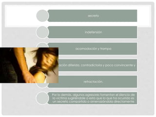 secreto
indefensión
acomodación y trampa
revelación diferida, contradictoria y poco convincente y
retractación.
Por lo demás, algunos agresores fomentan el silencio de
la víctima sugiriéndole a esta que lo que ha ocurrido es
un secreto compartido o amenazándola directamente
 