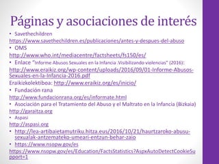 Páginas y asociaciones de interés
• Savethechildren
https://www.savethechildren.es/publicaciones/antes-y-despues-del-abuso
• OMS
http://www.who.int/mediacentre/factsheets/fs150/es/
• Enlace “Informe Abusos Sexuales en la Infancia .Visibilizando violencias” (2016):
http://www.eraikiz.org/wp-content/uploads/2016/09/01-Informe-Abusos-
Sexuales-en-la-Infancia-2016.pdf
Eraikizkolektiboa: http://www.eraikiz.org/es/inicio/
• Fundación rana
http://www.fundacionrana.org/es/informate.html
• Asociación para el Tratamiento del Abuso y el Maltrato en la Infancia (Bizkaia)
http://garaitza.org
• Aspasi
http://aspasi.org
• http://lea-artibaietamutriku.hitza.eus/2016/10/21/haurtzaroko-abusu-
sexualak-antzemateko-umeari-entzun-behar-zaio
• https://www.nsopw.gov/es
https://www.nsopw.gov/es/Education/FactsStatistics?AspxAutoDetectCookieSu
pport=1
 