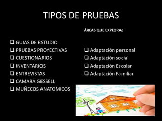 TIPOS DE PRUEBAS
 GUIAS DE ESTUDIO
 PRUEBAS PROYECTIVAS
 CUESTIONARIOS
 INVENTARIOS
 ENTREVISTAS
 CAMARA GESSELL
 MUÑECOS ANATOMICOS
ÁREAS QUE EXPLORA:
 Adaptación personal
 Adaptación social
 Adaptación Escolar
 Adaptación Familiar
 