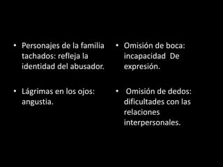 • Personajes de la familia
tachados: refleja la
identidad del abusador.
• Lágrimas en los ojos:
angustia.
• Omisión de boca:
incapacidad De
expresión.
• Omisión de dedos:
dificultades con las
relaciones
interpersonales.
 