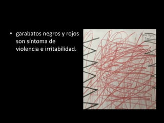 • garabatos negros y rojos
son síntoma de
violencia e irritabilidad.
 