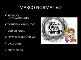 MARCO NORMATIVO
 TRATADOS
INTERNACIONALES.
 CONSTITUCION POLITICA.
 CODIGO PENAL.
 LEYES REGLAMENTARIAS.
 CIRCULARES
 PROTOCOLOS
 