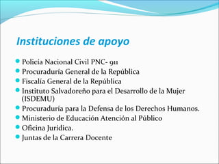Instituciones de apoyo
Policía Nacional Civil PNC- 911
Procuraduría General de la República
Fiscalía General de la República
Instituto Salvadoreño para el Desarrollo de la Mujer
(ISDEMU)
Procuraduría para la Defensa de los Derechos Humanos.
Ministerio de Educación Atención al Público
Oficina Jurídica.
Juntas de la Carrera Docente
 