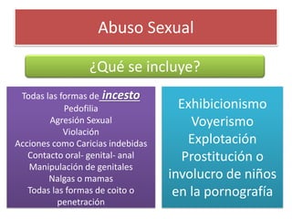 Abuso Sexual 
¿Qué se incluye? 
Todas las formas deincesto 
Pedofilia 
Agresión Sexual 
Violación 
Acciones como Caricias indebidas 
Contacto oral-genital-anal 
Manipulación de genitales 
Nalgas o mamas 
Todas las formas de coito o penetración 
Exhibicionismo 
Voyerismo 
Explotación 
Prostitución o involucro de niños en la pornografía  