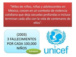 “Miles de niños, niñas y adolescentes en México, crecen en un contexto de violencia cotidiana que deja secuelas profundas e incluso terminan cada año con la vida de centenares de ellos”. 
(2003) 
3 FALLECIMIENTOS POR CADA 100,000 NIÑOS 
Subregistro  