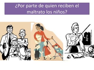 ¿Por parte de quien reciben el maltrato los niños?  