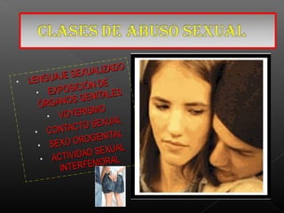 • LENGUAJE SEXUALIZADO
LENGUAJE SEXUALIZADO
• EXPOSICIÓN DE
EXPOSICIÓN DE
ÓRGANOS GENITALES
ÓRGANOS GENITALES
• VOYERISMO
VOYERISMO
• CONTACTO SEXUAL
CONTACTO SEXUAL
• SEXO OROGENITAL
SEXO OROGENITAL
• ACTIVIDAD SEXUAL
ACTIVIDAD SEXUAL
INTERFEMORAL
INTERFEMORAL
 