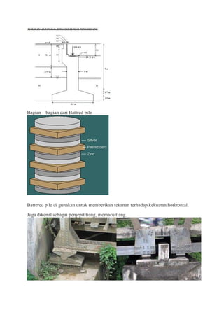 Bagian – bagian dari Battred pile




Battered pile di gunakan untuk memberikan tekanan terhadap kekuatan horizontal.
Juga dikenal sebagai penjepit tiang, memacu tiang.
 