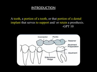 INTRODUCTION
A tooth, a portion of a tooth, or that portion of a dental
implant that serves to support and/ or retain a prosthesis.
-GPT 10
 