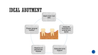 Ideal crown root
ratio
Adequate
thickness of
enamel and
dentin
Adequate bone
support
Absence of
periodontal
disease
Proper gingival
contour
 
