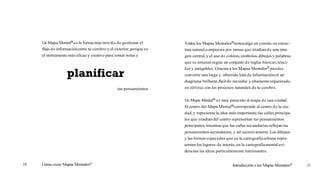 Un Mapa MentalB es la forma más sencilla de gestionar el
flujo de informaciónentre tu cerebro y el exterior, porque es
el instrumento más eficaz y creativo para tomar notas y
tus pensamientos
Cómo crear Mapas MentalesB
Todos los Mapas MentalesBtienenalgo en común:su estruc-
tura natural compuesta por ramas que irradian de una ima-
gen central,y el uso de colores,símbolos,dibujos y palabras
que se enlazan según un conjunto de reglas básicas,senci-
lias y amigables. Gracias a los Mapas MentalesB puedes
convertir una larga y aburrida lista de informaciónen un
diagrama brillante,fácil de recordar y altamenteorganizado,
en sintonía con los procesos naturales de tu cerebro.
Un Mapa MentalB es muy parecido al mapa de una ciudad.
El centro del Mapa MentalBcorresponde al centro de la ciu-
dad,y representa la idea más importante;las calles principa-
les que irradian del centro representan tus pensamientos
principales,mientras que las calles secundarias reflejantus
pensamientos secundarios, y así sucesivamente.Los dibujos
y las formas especiales que en la cartografíaurbana repre-
sentan los lugares de interés, en la cartografíamental evi-
dencian las ideas particularmente interesantes.
Introducción a los Mapas MentalesB 29
 