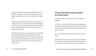 igualmenteimportantes para solucionar problemas, tomar
decisiones y ayudarte a concebir los pequeños inventos co-
tidianos que podrían convertirseen las semillas de tu futuro
éxito.
Este poder de asociacióninfinito te permite crear todas las
ideas que precises en cada momento.Este método funciona
como la lotería:cuantos más números poseas,más probabili-
dades tendrás de ganar el gordo (¡darcon la idea que te
hará alcanzar el éxito!).
Los Mapas MentalesBson,por consiguiente,la mejor manera
de manifestar el infinito potencialcreativode tu cerebro.
Queda inmediatamenteclaro por qué las personas que utili-
zan la forma lineal tradicional de tomar apuntes se enfrentan
a tantos problemas, dado que este método no realza su po-
tencial creativo.
Cómo crear Mapas MentalesB
Los problemas de tomar apuntes
de forma lineal
¿Cómo te enseñaron a tomar apuntes? ¿Y cómo sigues to-
mándolos?
El 99,9
por ciento de la población aprende a tomar apuntes
de la forma tradicionalen la escuela.A mí me pasó lo mismo
y me enseñaron a utilizar,en secuencias lineales lógicas,pa-
labras y números.
No es un método del todo erróneo, pero tiene un serio pro-
blema.
El problema radica en el hecho de que este método no recu-
rre a ninguna de las habilidades del hemisferioderecho de ~LI
cerebro,como el ritmo,el color,el espacio y la ensoñación.
Cómo potenciar tu creatividad mediantelos Mapas Mentalesm 103
 