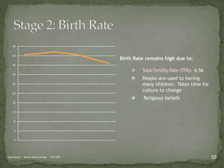 Rate of Natural Increase: Fluctuating