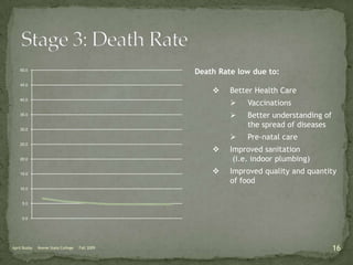 Children as economic assets5