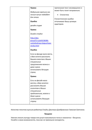 Правка
Модульная картина как
нельзя лучше подойдет
для этого.
Ошибка
дизайн студия
Правка
дизайн-студия
http://abv-
group72.ru/p93238386-
svetodiodnaya-beguschaya-
stroka.html
Ошибка
Если на фасаде мало места,
а Вам хочется рассказать
Вашим клиентам о Ваших
специальных
предложениях можно и
даже нужно
использовать бегущую
строку
Правка
Если на фасаде мало
места, а Вам хочется
рассказать Вашим
клиентам о Ваших
специальных
предложениях, можно и
даже нужно
использовать бегущую
строку
препинания текст несовершенен и
может быть понят неправильно.
 Стилистика
Стилистические ошибки
отталкивают Вашу целевую
аудиторию.
Качество текстов оценила редактор Студии Дмитрия Димбровского Гаевская Светлана.
Продажи
Умение описать выгоды товара или услуги максимально точно и лаконично – бесценно.
Узнайте о своих возможностях, пока вас не превзошли конкуренты.
 