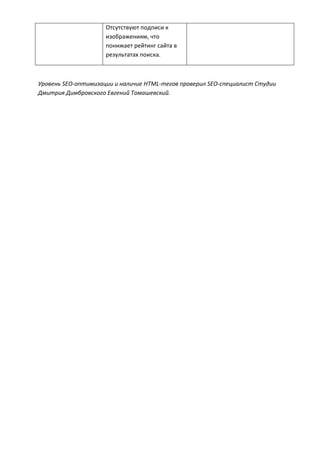 Отсутствуют подписи к
изображениям, что
понижает рейтинг сайта в
результатах поиска.
Уровень SEO-оптимизации и наличие HTML-тегов проверил SEO-специалист Студии
Дмитрия Димбровского Евгений Томашевский.
 