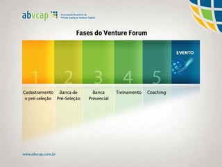 Originação – números do Criatec I
1700 propostas
48 apresentadas
ao CI
42
aprovadas
36
 