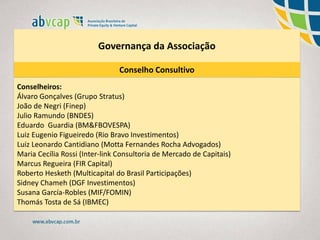 Governança da Associação
Conselho Consultivo
Conselheiros:
Álvaro Gonçalves (Grupo Stratus)
João de Negri (Finep)
Julio Ramundo (BNDES)
Eduardo Guardia (BM&FBOVESPA)
Luiz Eugenio Figueiredo (Rio Bravo Investimentos)
Luiz Leonardo Cantidiano (Motta Fernandes Rocha Advogados)
Maria Cecília Rossi (Inter-link Consultoria de Mercado de Capitais)
Marcus Regueira (FIR Capital)
Roberto Hesketh (Multicapital do Brasil Participações)
Sidney Chameh (DGF Investimentos)
Susana García-Robles (MIF/FOMIN)
Thomás Tosta de Sá (IBMEC)
 
