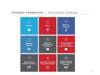 I N T E R N A L P R O M OT I O N — E N C O U R A G E S H A R I N G
22
 