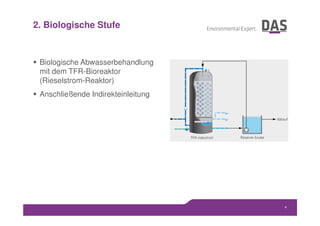 2. Biologische Stufe
4
 Biologische Abwasserbehandlung
mit dem TFR-Bioreaktor
(Rieselstrom-Reaktor)
 Anschließende Indirekteinleitung
 