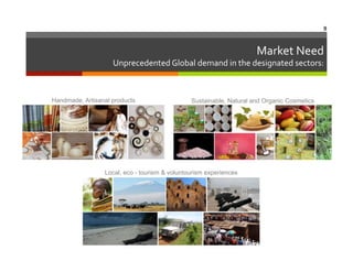 9	
  

Market	
  Need
	
  

Unprecedented	
  Global	
  demand	
  in	
  the	
  designated	
  sectors:	
  

Handmade, Artisanal products

Sustainable, Natural and Organic Cosmetics

Local, eco - tourism & voluntourism experiences

 